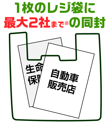 1枚のレジ袋に最大2社までの同封